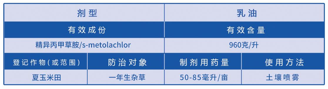 精異丙甲草胺960g/L(圖1)